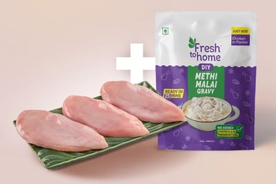 Combo: (Premium Boneless Chicken Breast Fillet 480g + Methi Malai Ready-To-Cook Paste 200g)