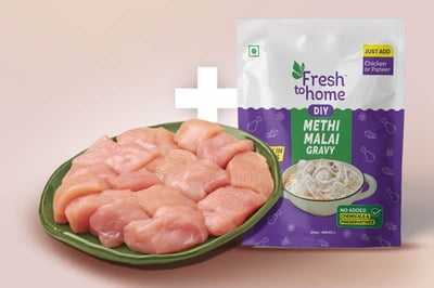 Combo: (Premium Chicken Breast Mini Bites Cubes 250g + Methi Malai Ready-To-Cook Paste 200g)