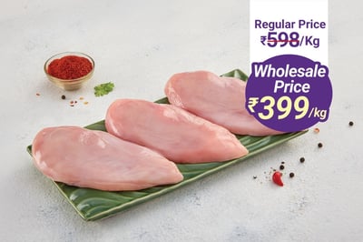 Premium Tender Chicken Breast Fillet (6Kg Pack)